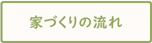 家づくりの流れ